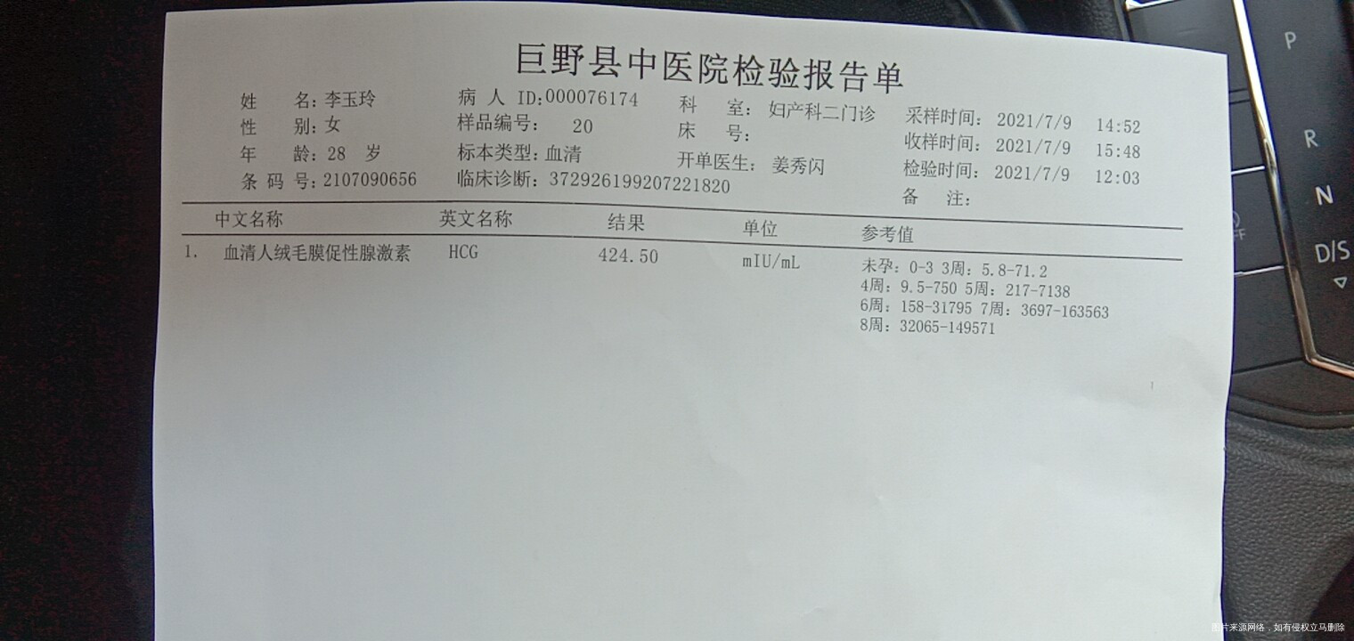 做B超显示没有抽血结果这样是不是怀孕