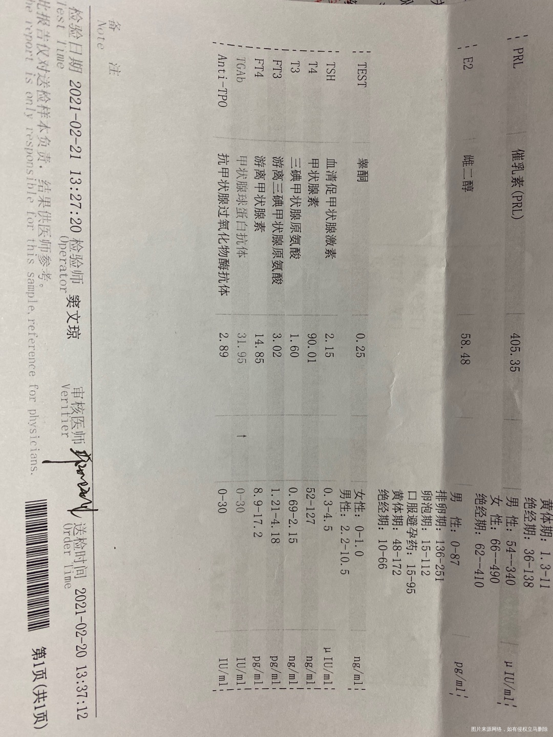 发现多囊后达英吃了四个月之后月经也算正常来输