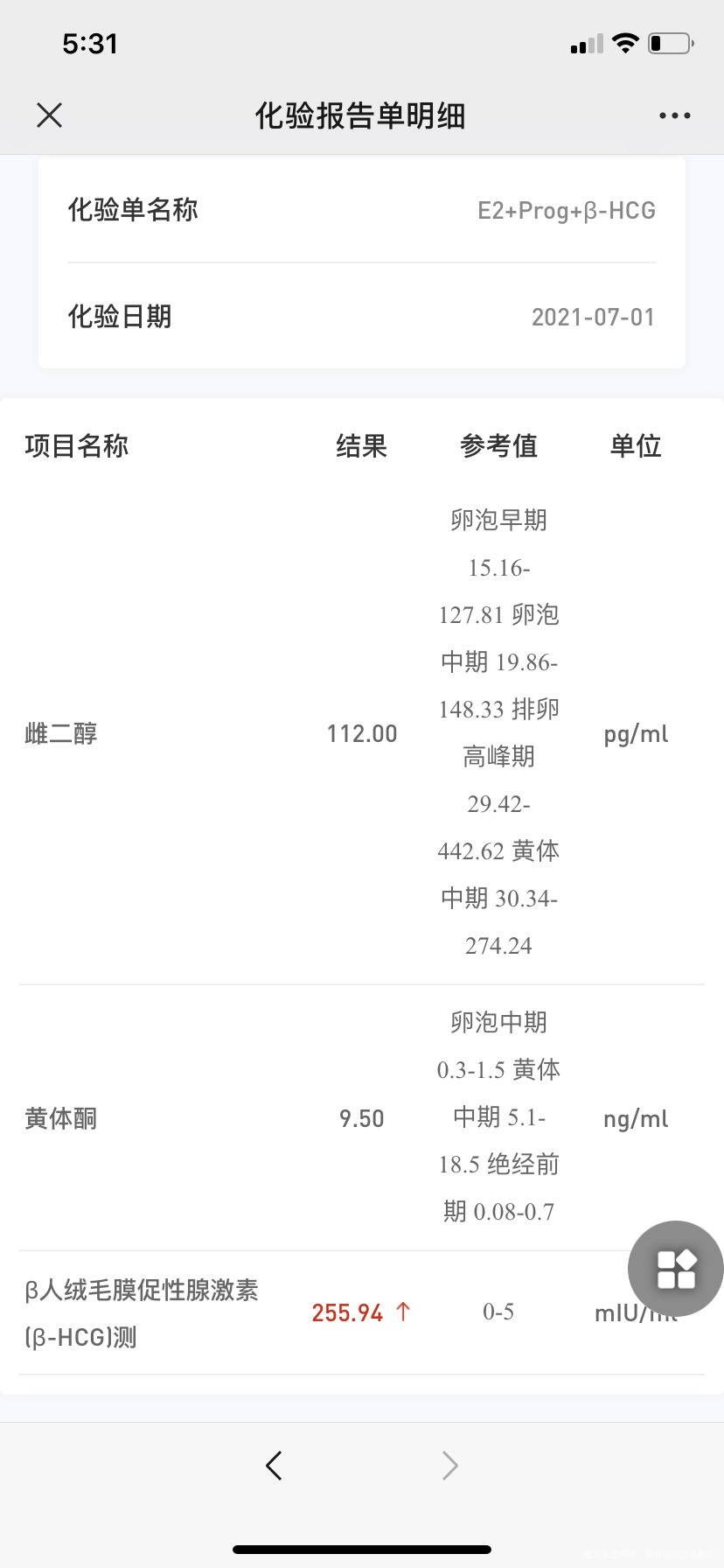 61号来的经期71号验的血麻烦帮我看下我这检