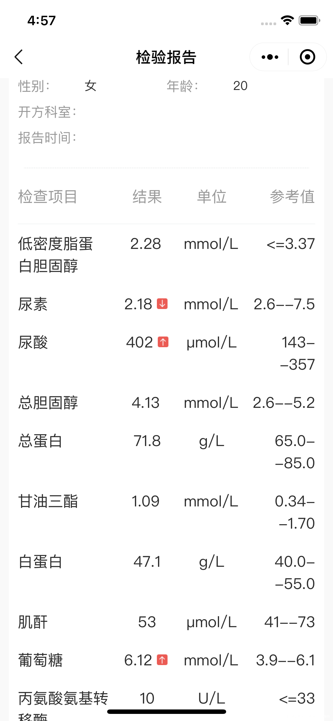 帮看一下激素看有什么问题谢谢