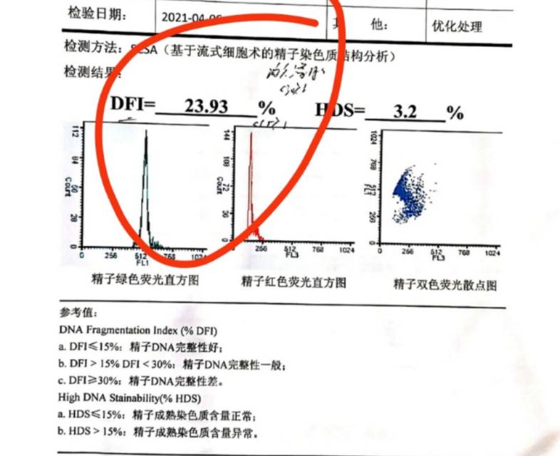 医生630取卵取了13质量可以又大又圆结果就