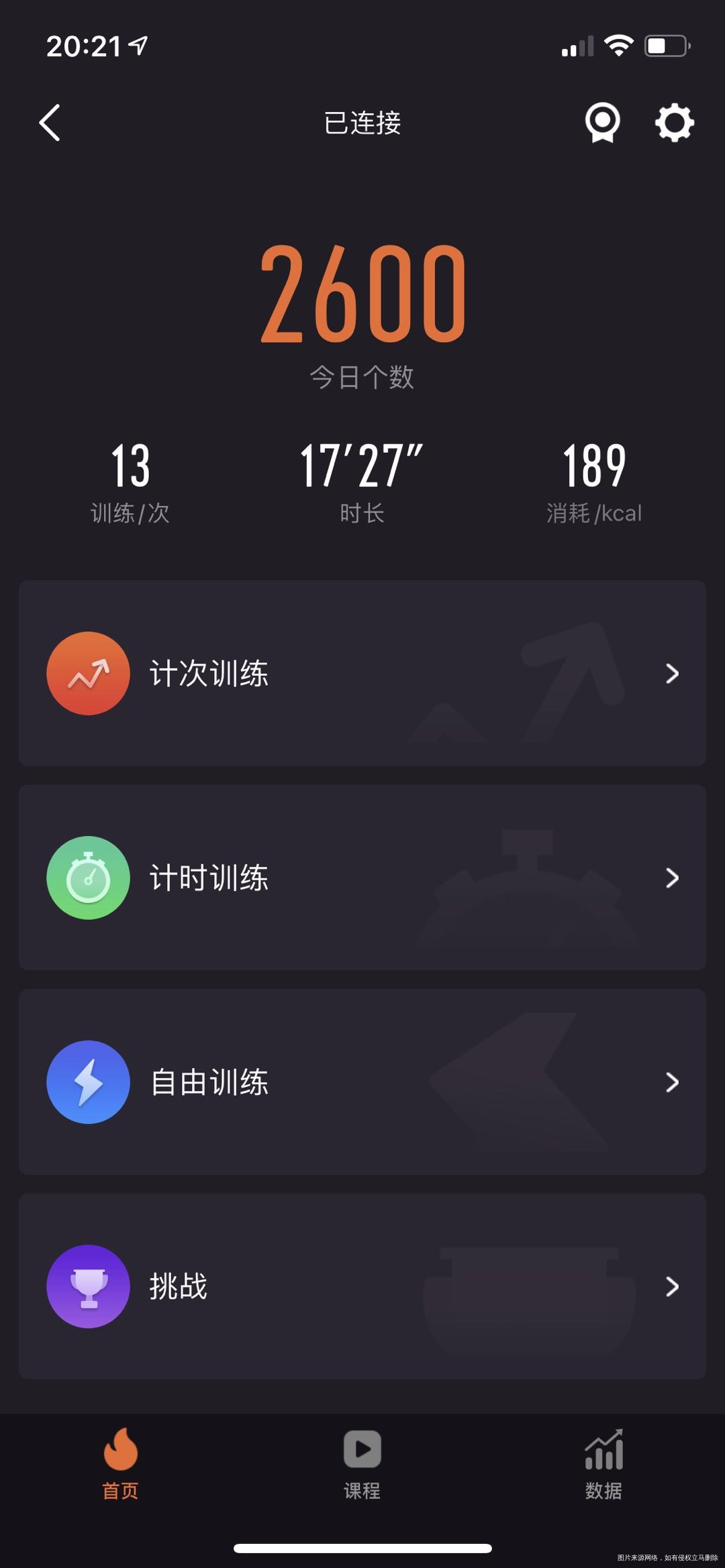 太棒啦,我完成7天打卡目标!姐妹们一起加油啊~