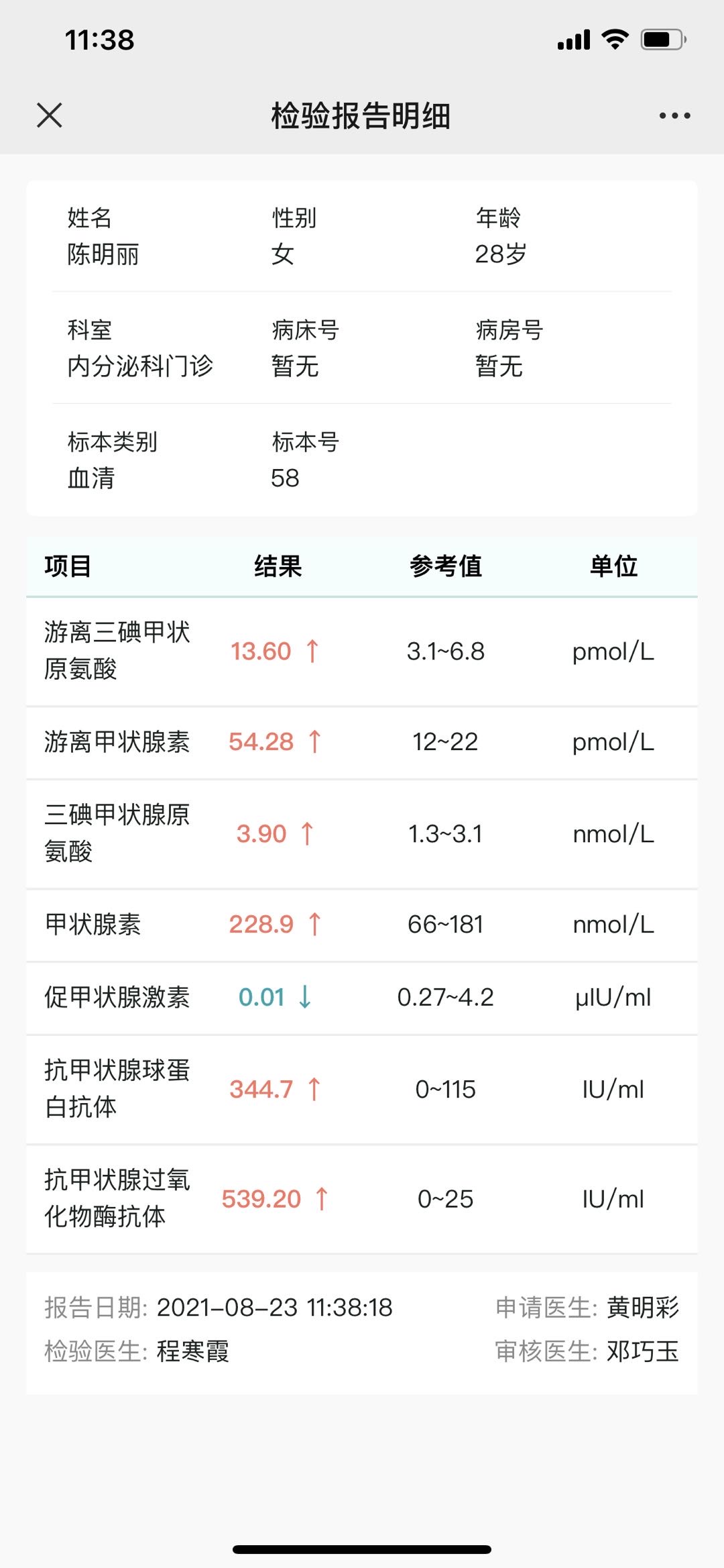 我是产后甲亢宝宝70多天的时候有一次反复发烧