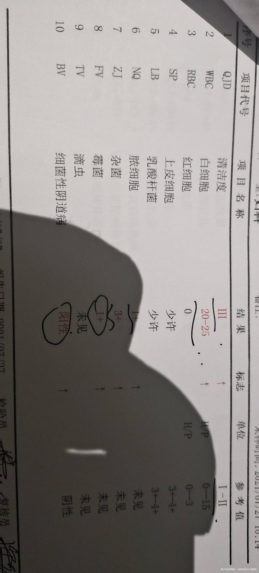 医生说是慢性盆腔炎有息肉子宫肌瘤要怎么办