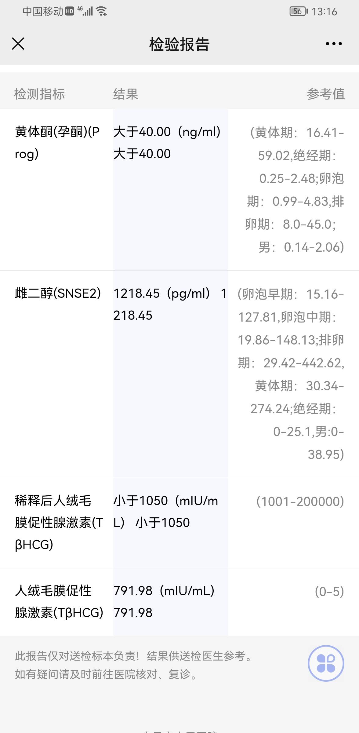 你好这个数值是怀孕了吗