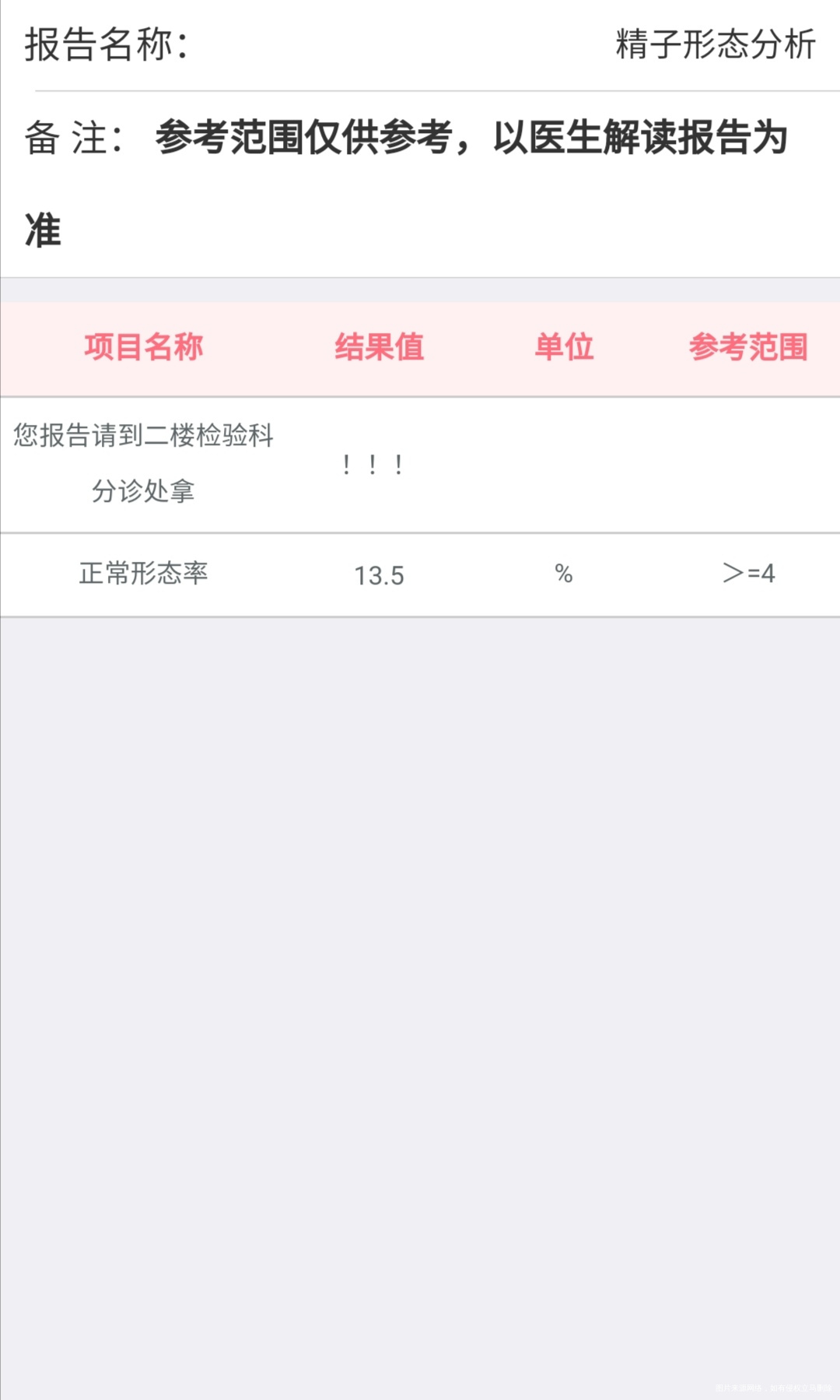 备孕一年未孕需要怎么调理还有机会怀孕吗