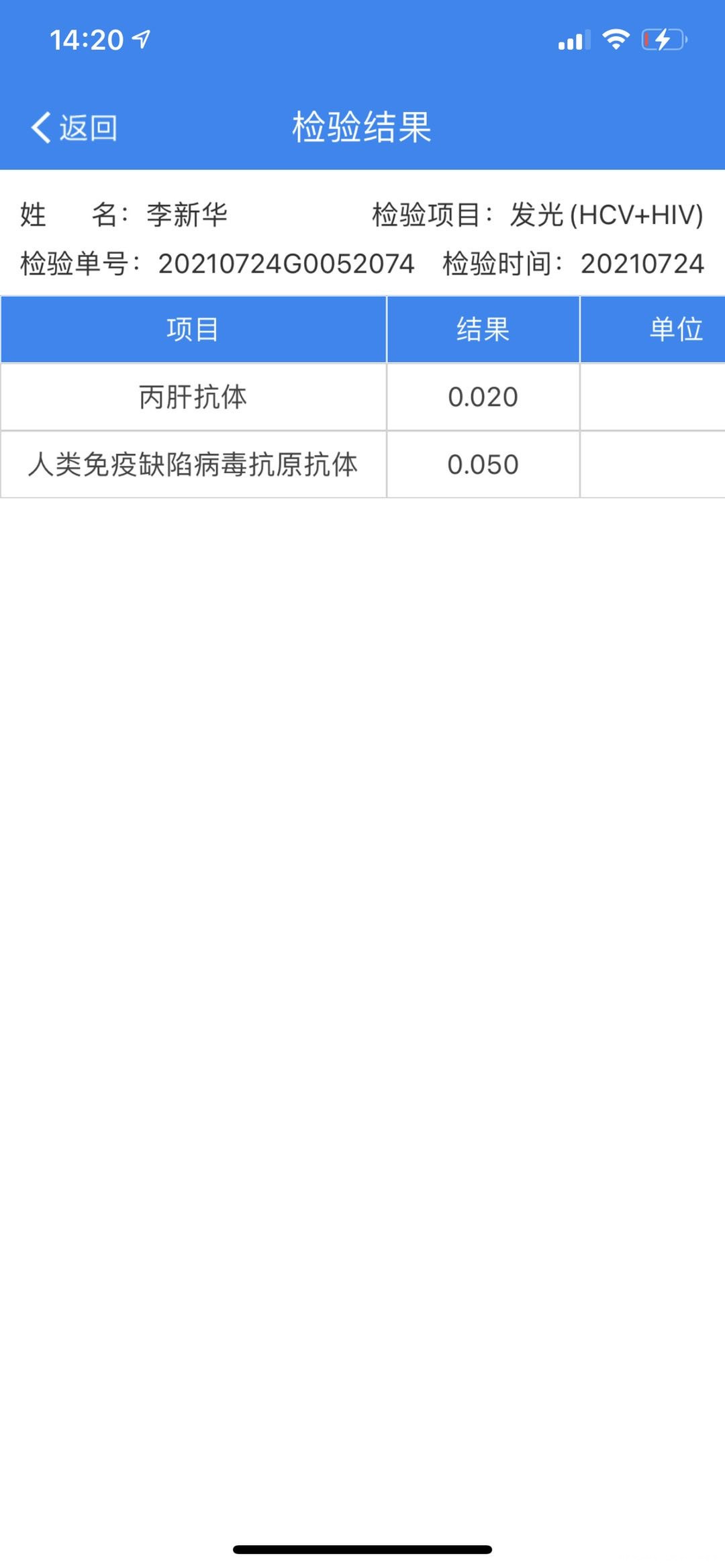 医生你能帮我看看这个有问题吗还有没有带过环没