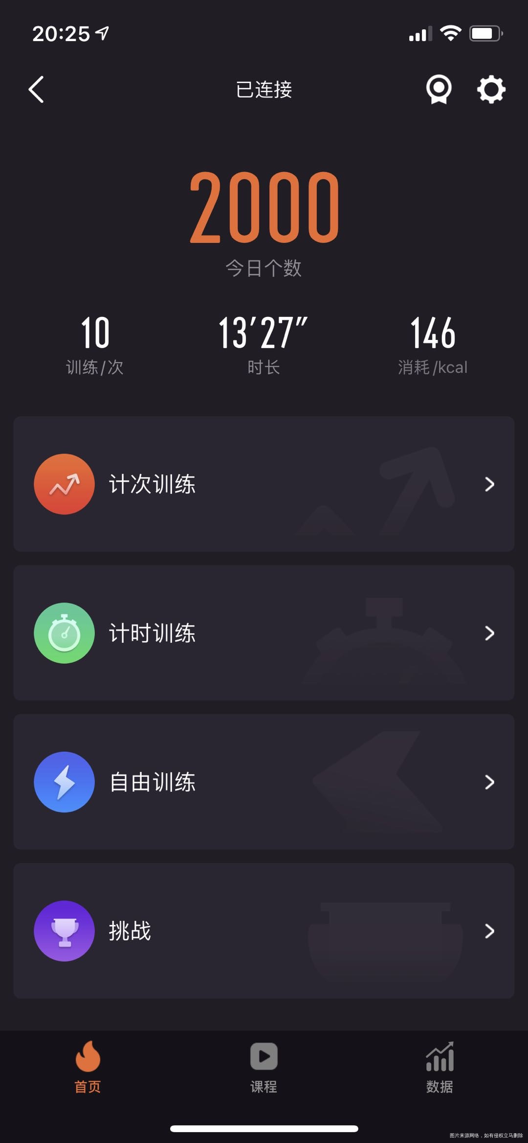 太棒啦,我完成7天打卡目标!姐妹们一起加油啊~