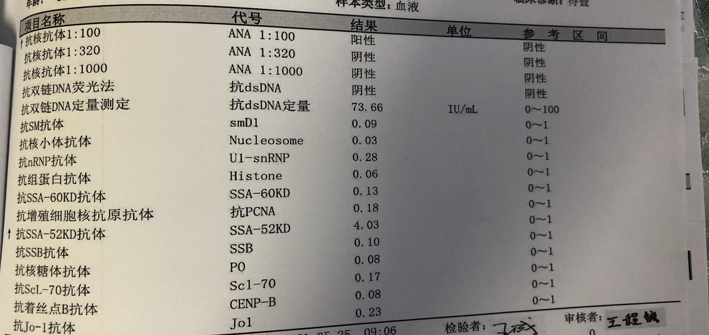 胰岛素抵抗抽血一个小时血糖低44三个小时胰岛