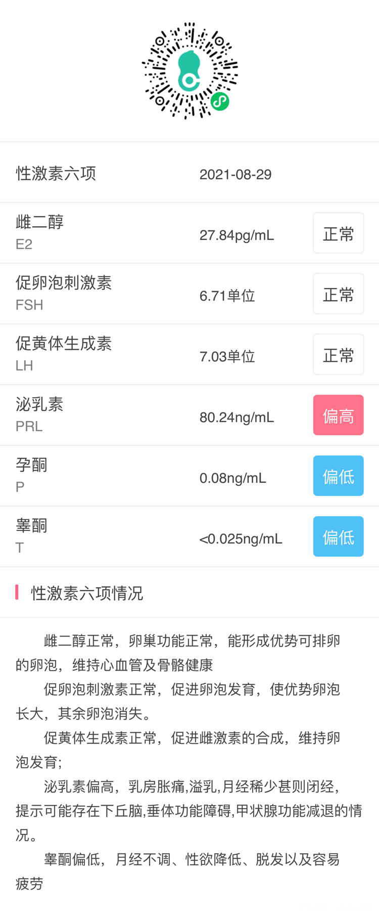 这个符合促排方案吗泌乳素高怎么办