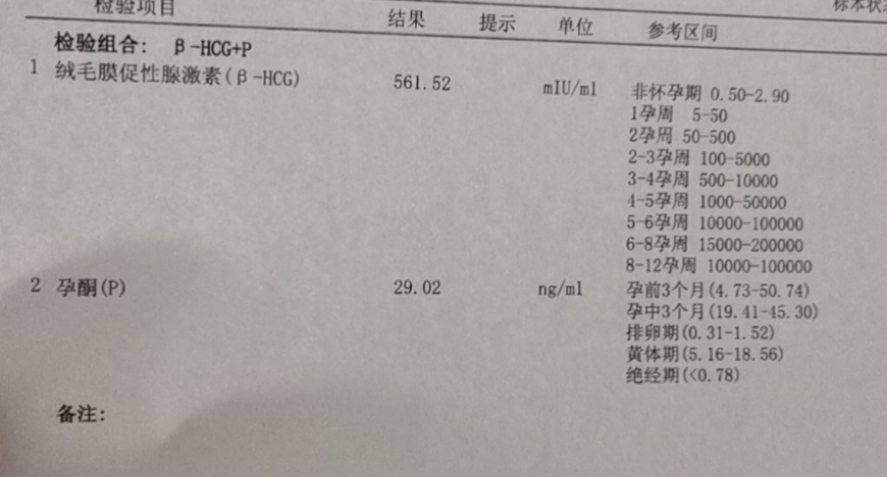 各位医生好我是多囊输卵管畅通已经促排过4次上