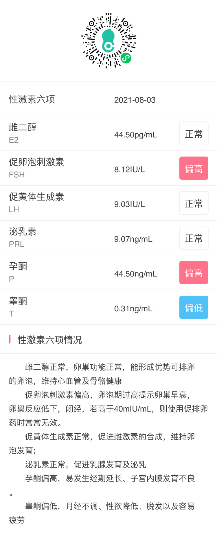 医生帮我看看我这个报告