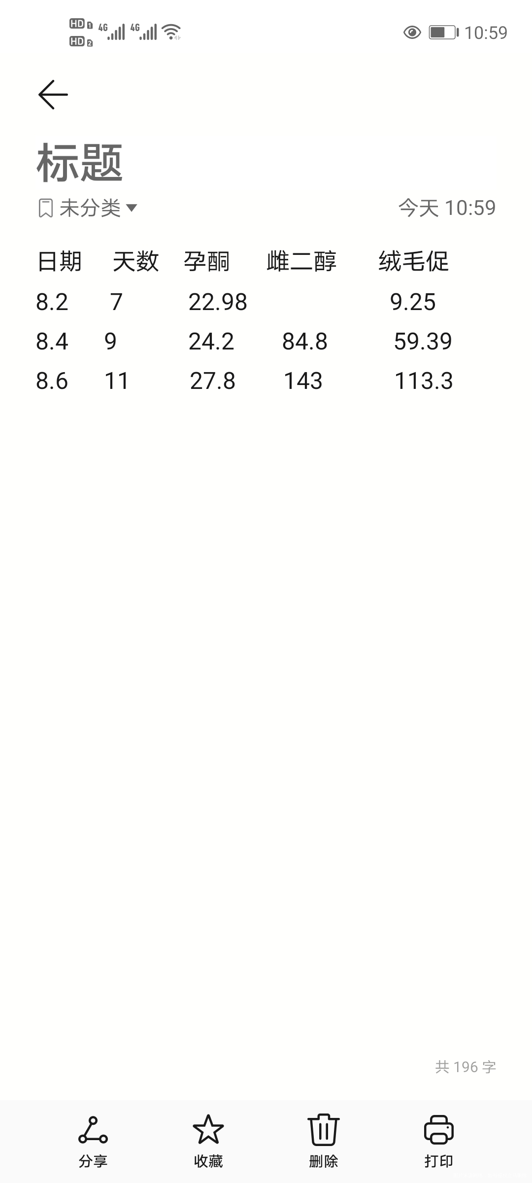 医生您好请问我移植第九天HCG血值59第十天