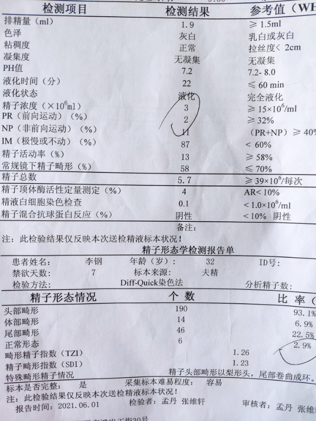 重度少精弱精精畸形有什么药可以改善精子质量吗