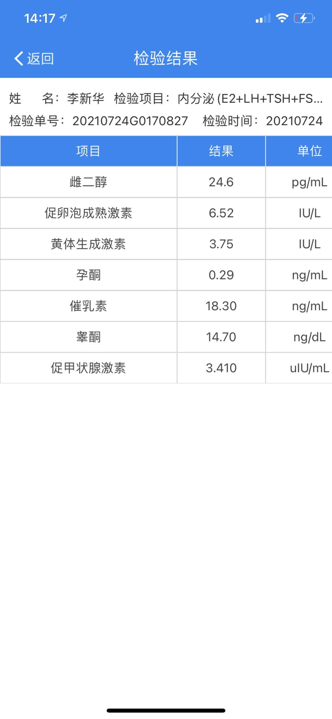 医生你能帮我看看这个有问题吗还有没有带过环没