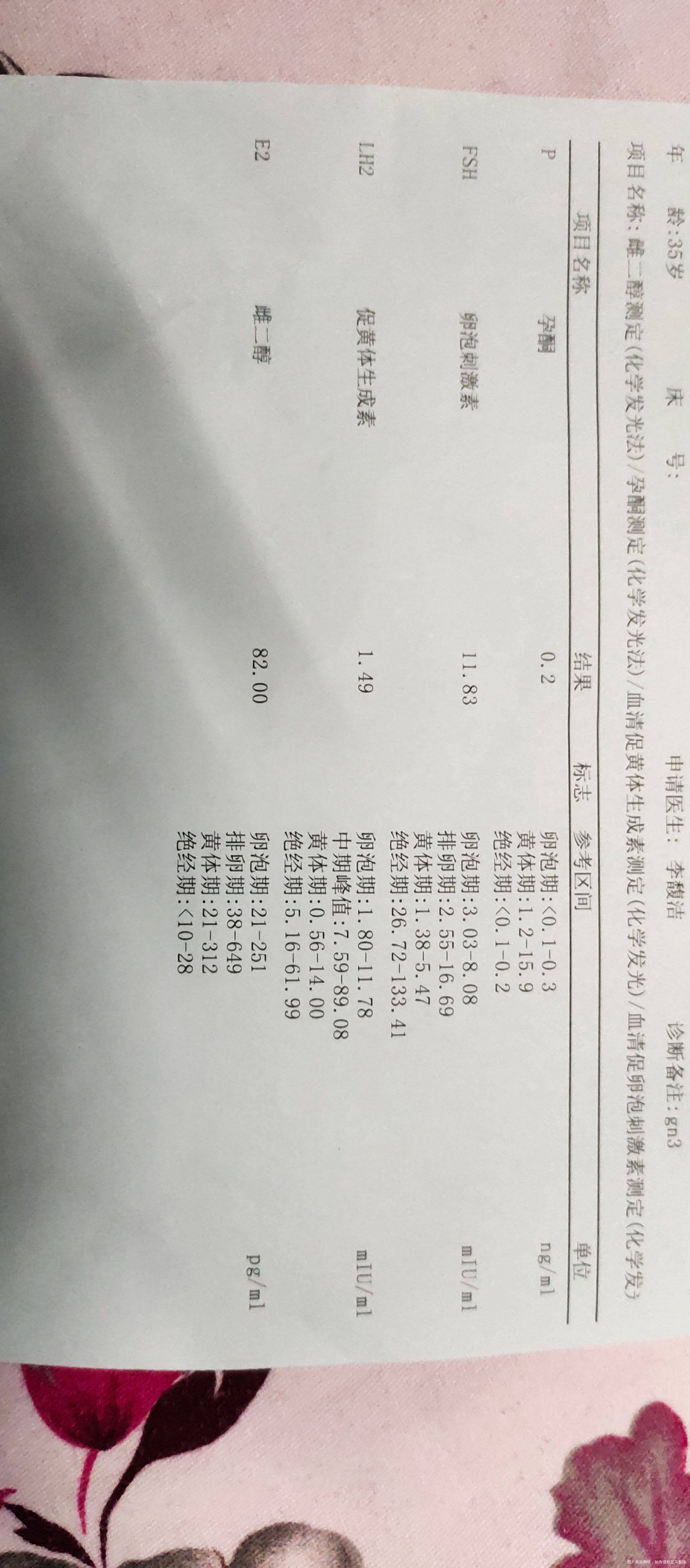 促排4天了意思说只有两个卵泡