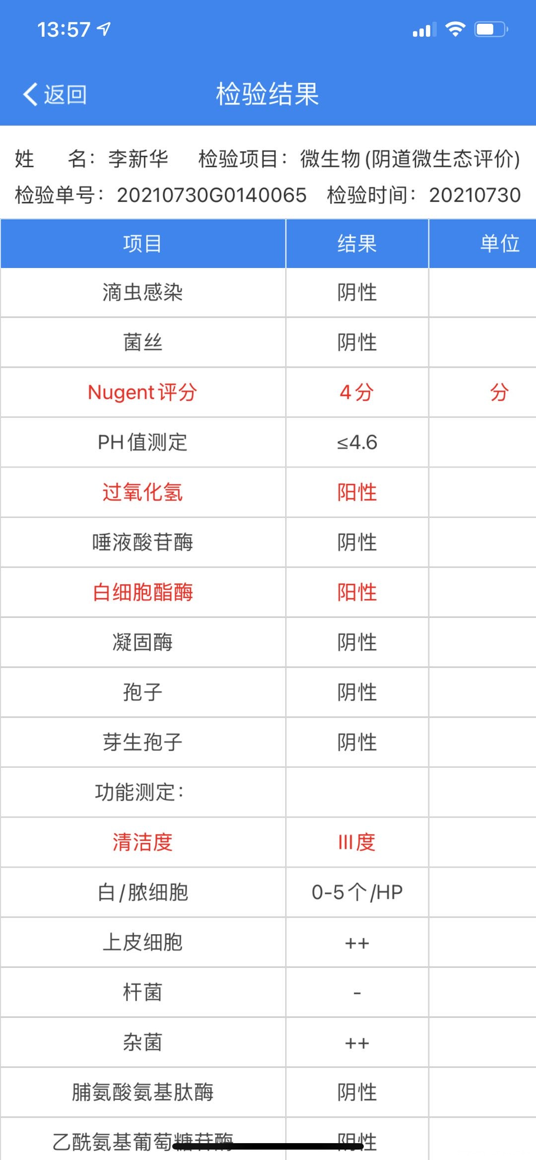 医生你能帮我看看这个有问题吗还有没有带过环没