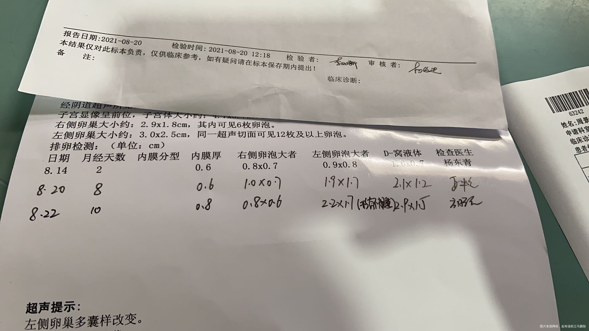 8月13号月经月经第二天开始吃了五颗来曲唑月