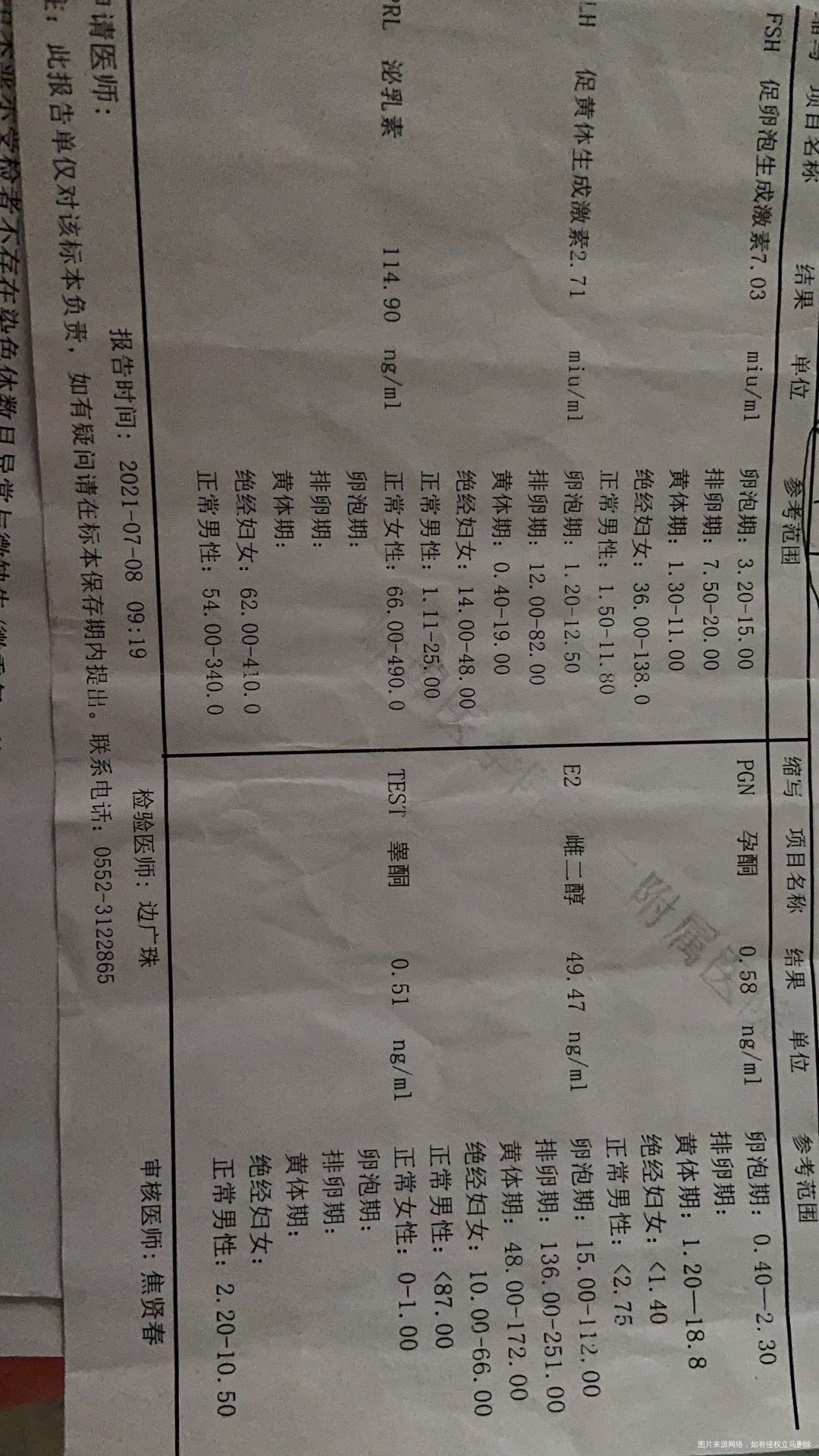 这是上个月检查的性激素六项是不是不太好月经第