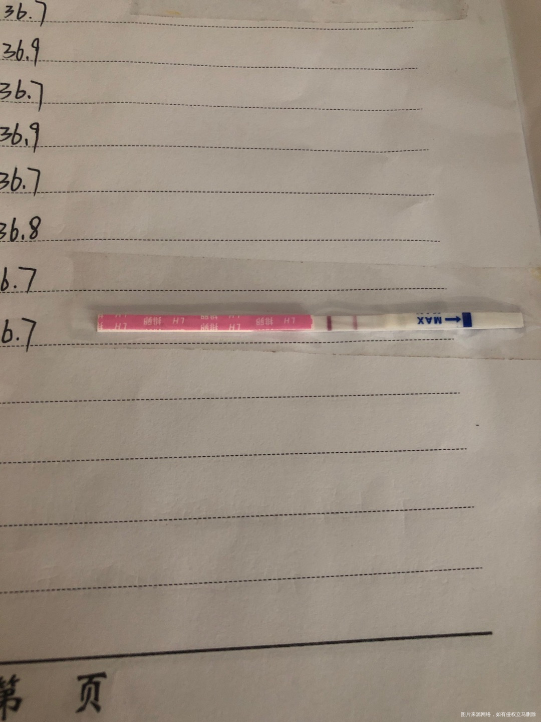 为什么剩下四天就要来月经了排卵试纸一直属于强