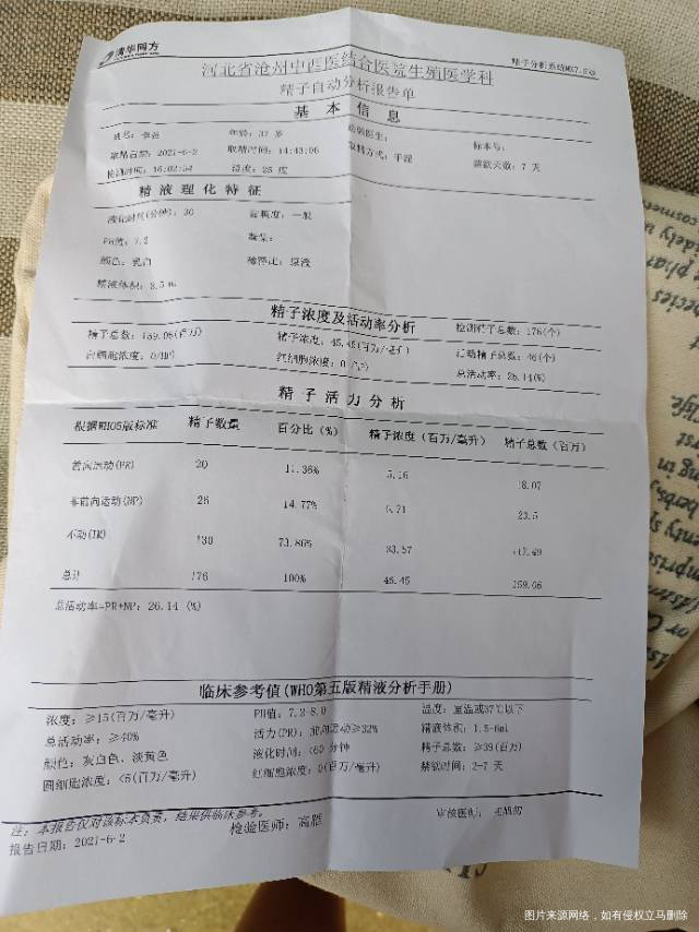 请问一下精子活动率多少才可以做试管我老公弱不