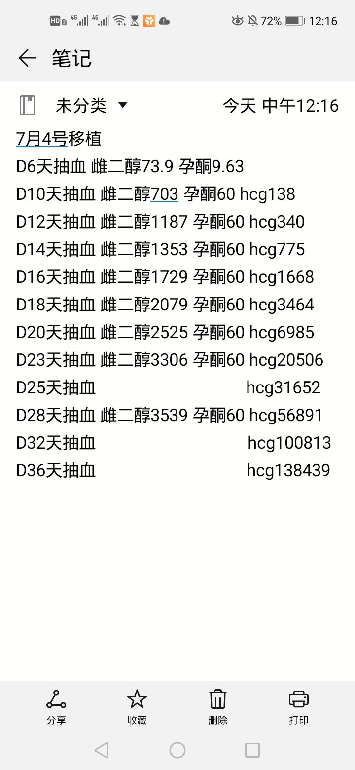 您好医生感谢您百忙之中抽空回复我的问题我今天