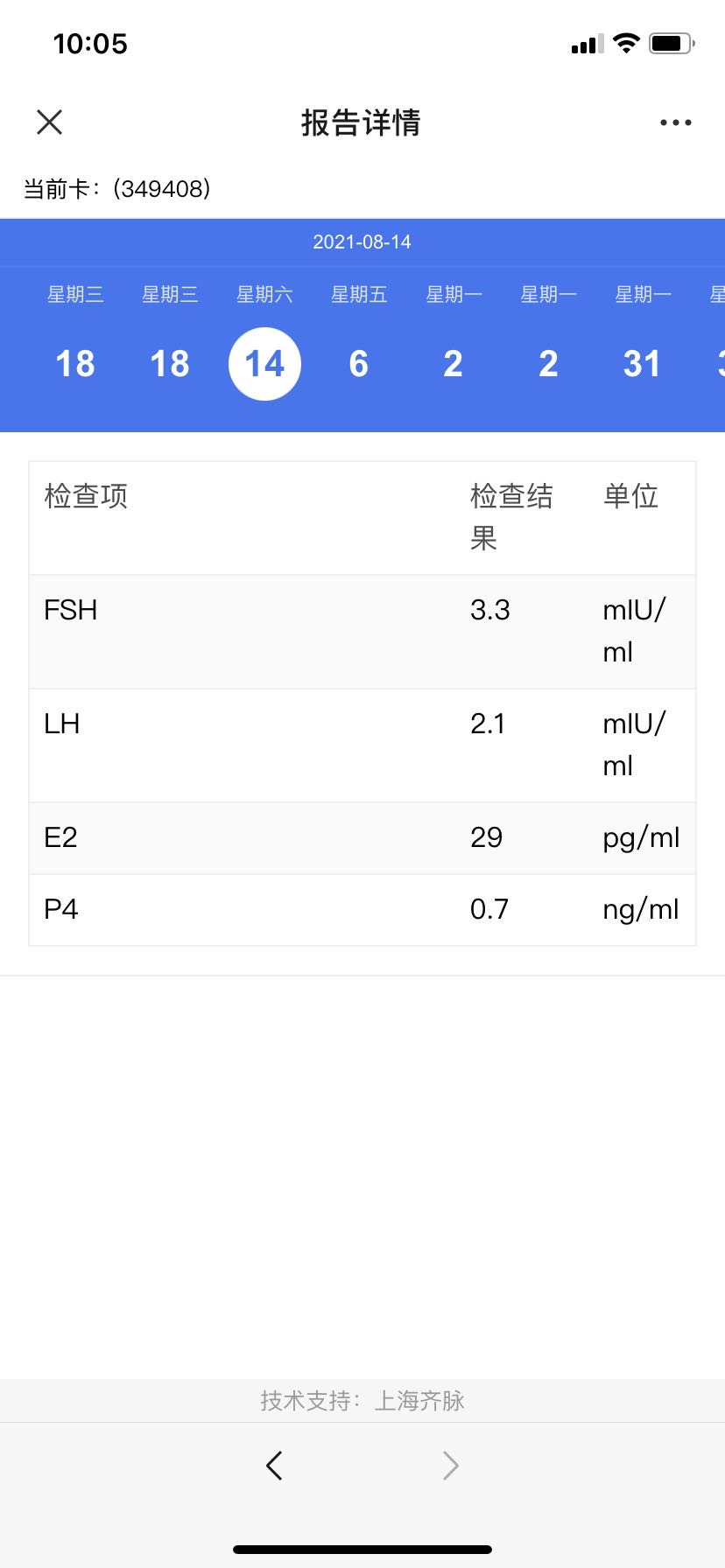 试管促排医生说激素涨不起来只有23个卵泡怎么