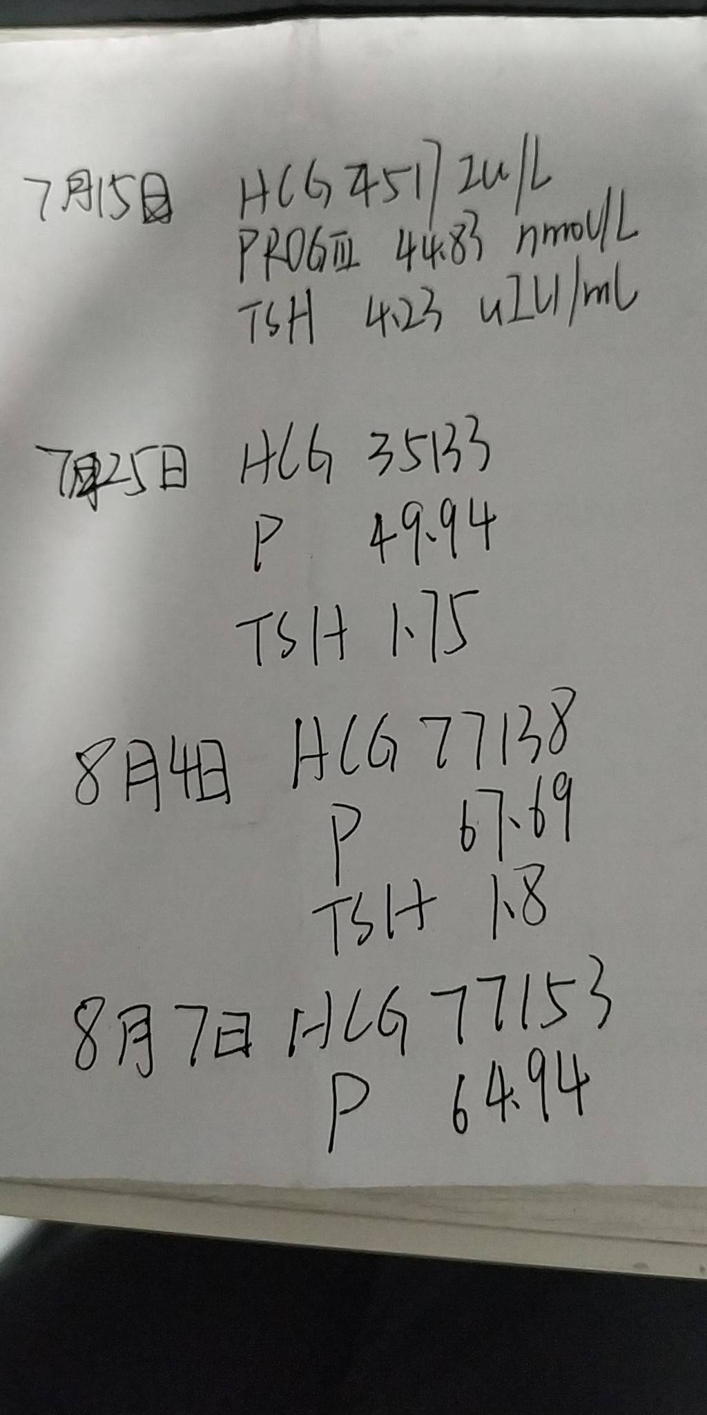 末次月经6月1号月经有时会推迟估计排卵晚B超
