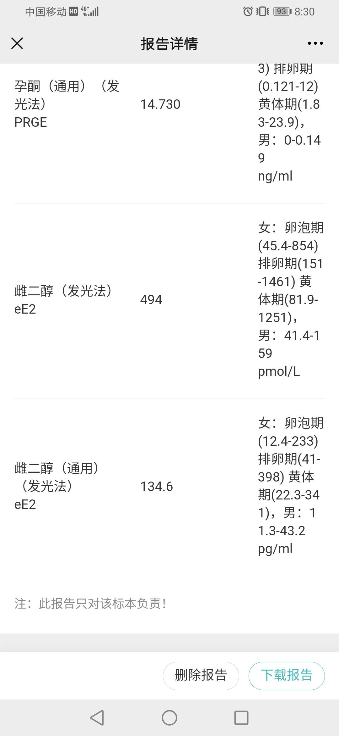 排卵后一周测的值正常吗这个值代表的啥
