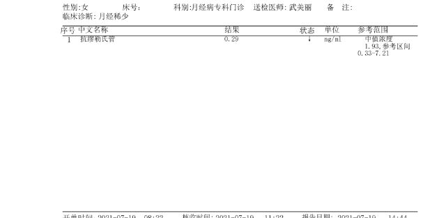 现在是未婚未育但近大半年月经量突然减少检查a