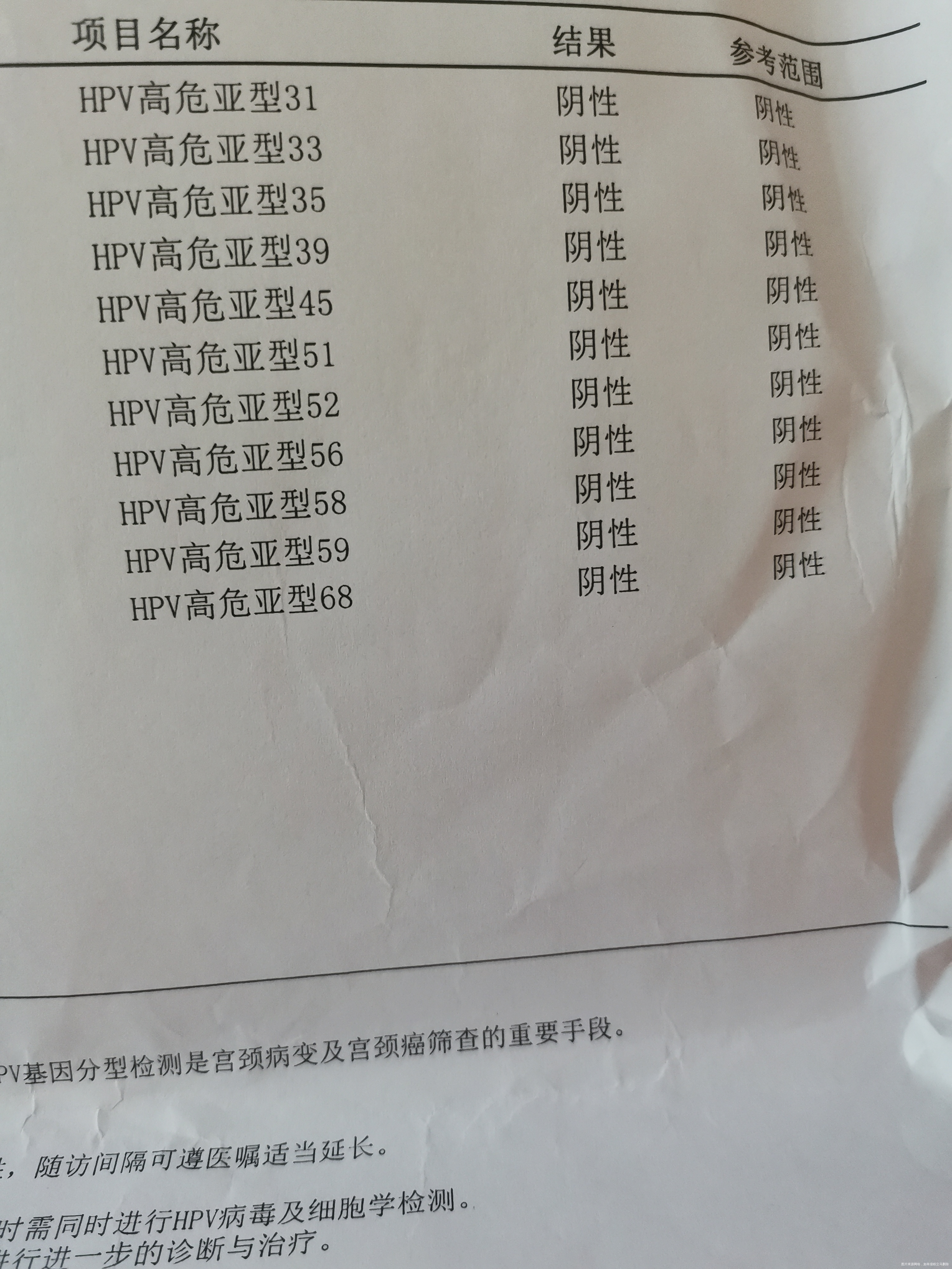 前几天同房后出血去医院检查发现支原体阳性吃了