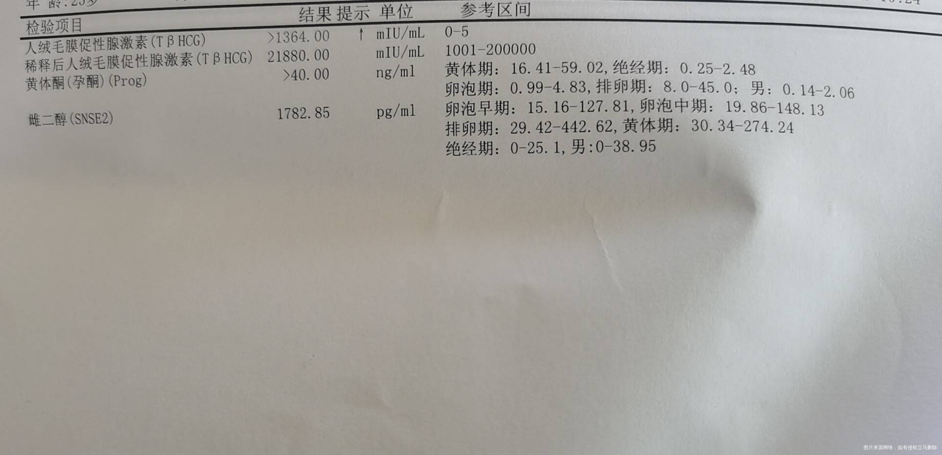 这个血值和胚胎还好吗小型子宫肌瘤是什么严重吗