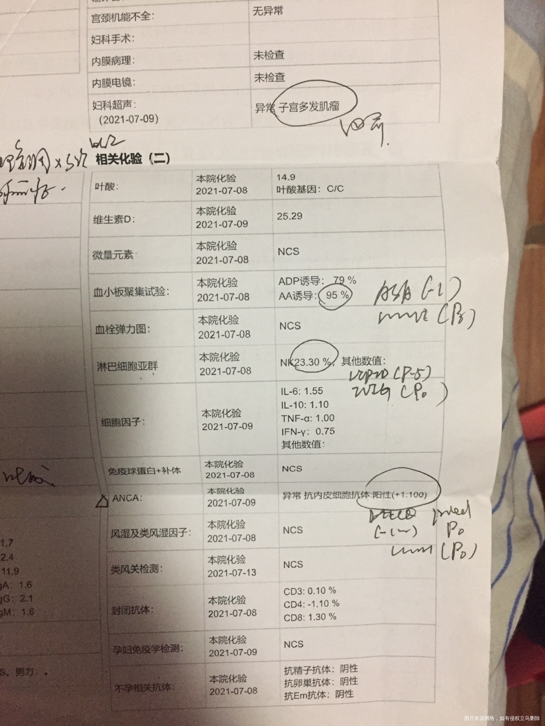医生我这是不是有子宫腺肌症需要怎样治疗能帮忙