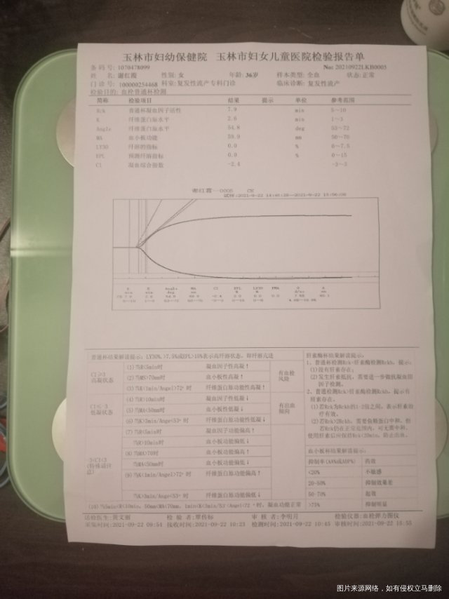 胎停3次目前自怀末次月经8月3日现在吃药优甲