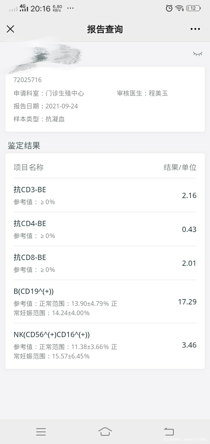 请问这个报告不知道正常不