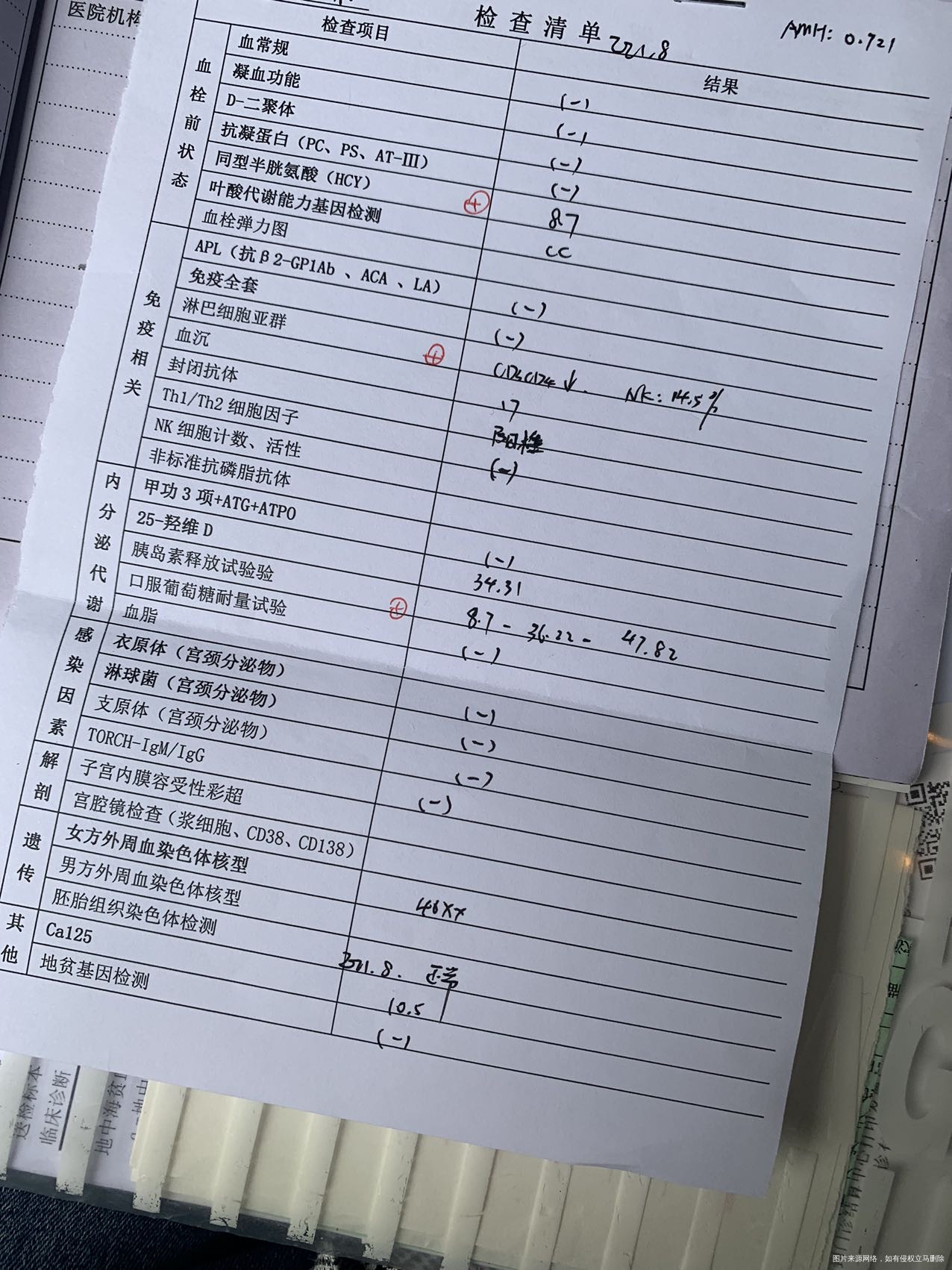 两次流产经历胎停和自然流产现在在吃开的西药请