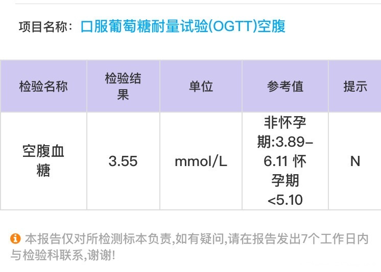空腹验尿酮体➕➕孕24周做的糖耐结果有什么影