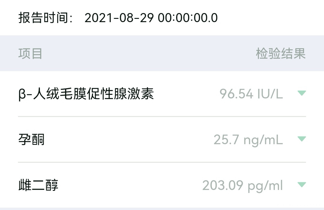 末次月经730以下为最近两次阴超和最近三次h