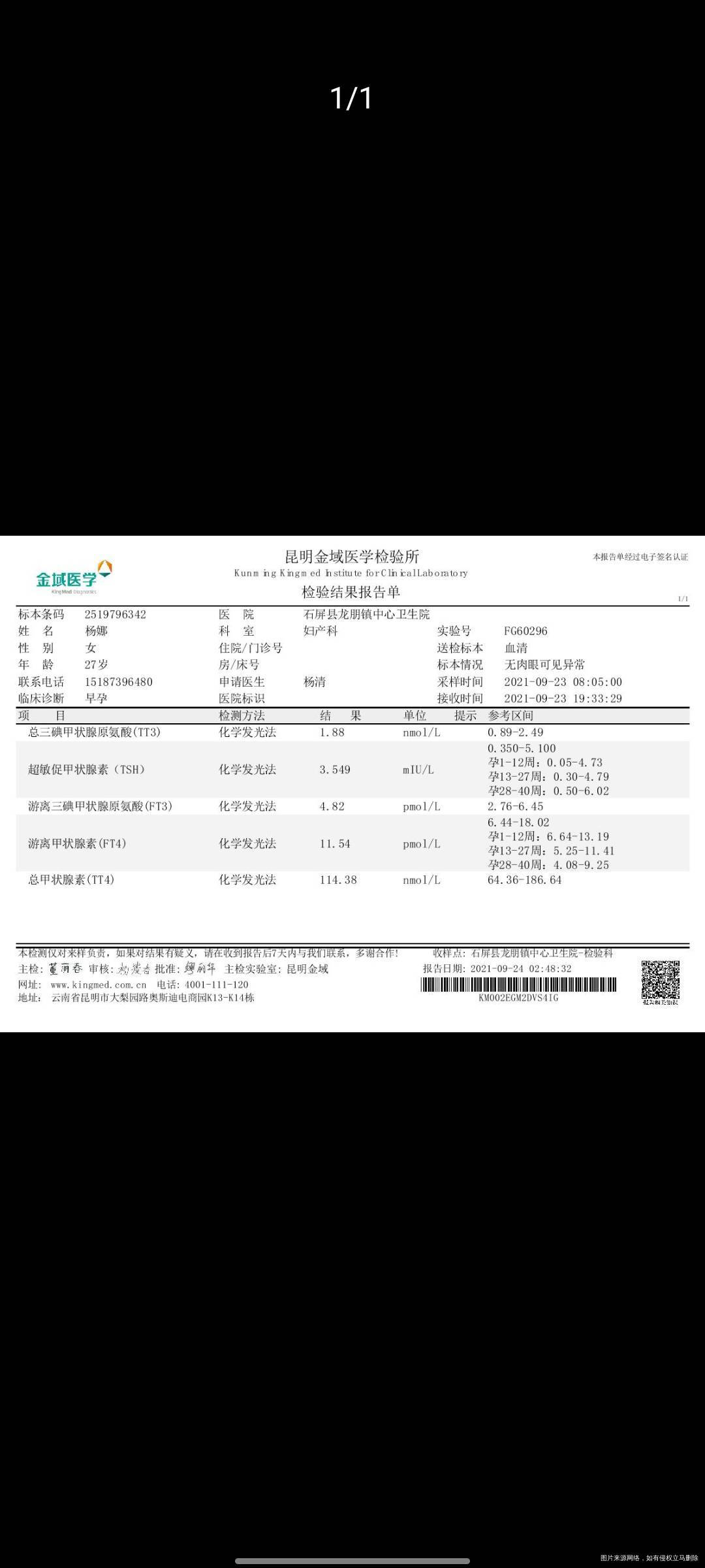 8月15号末次月经月经第五天吃了五天克罗米芬