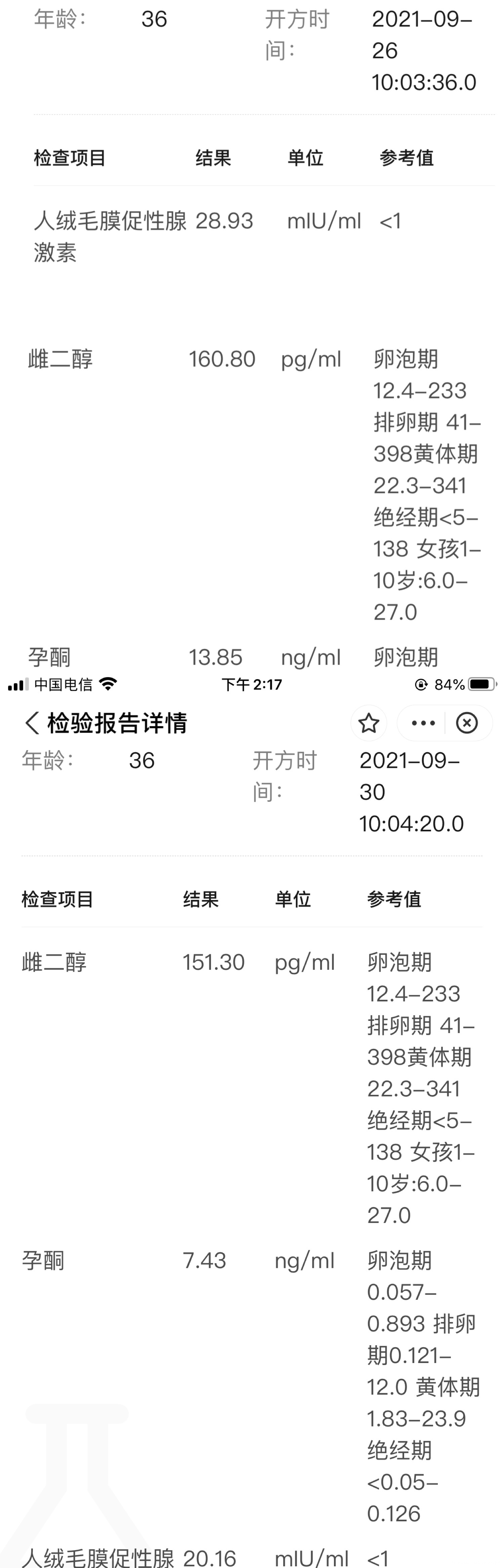 9月1日月经两天13号强阳卵泡1921内膜9