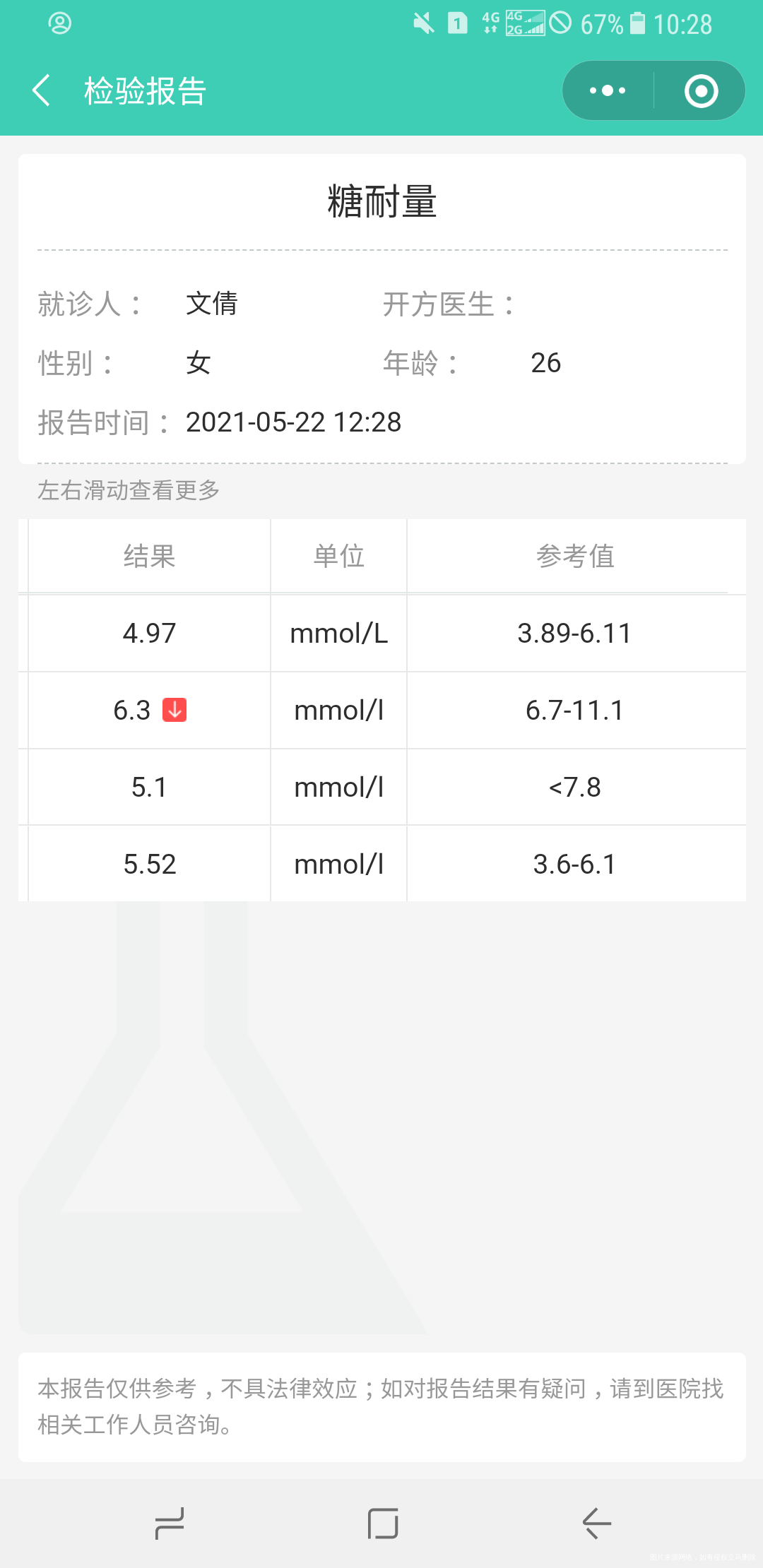 医生麻烦帮忙看下报告正常吗需要吃二甲双胍调理