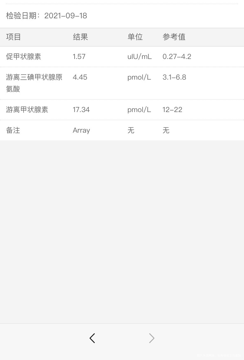 我正在准备做试管前的检查这个报告不正常有影响