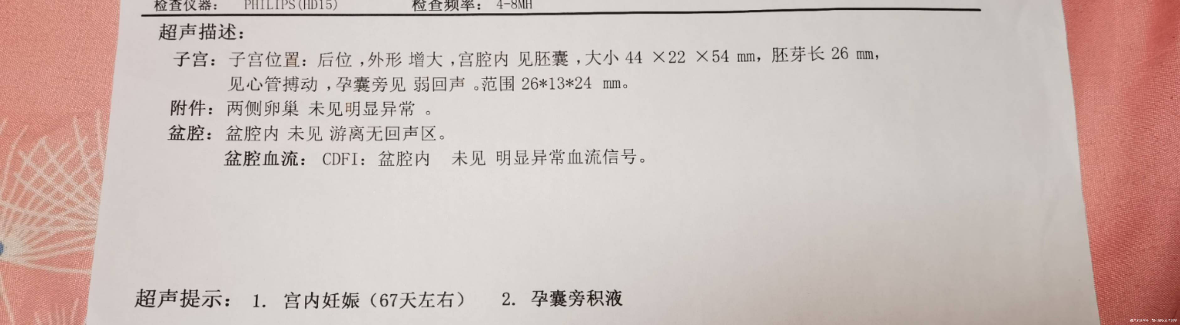 二超时候检查孕囊旁有积液现在是毛胎膜下有积液