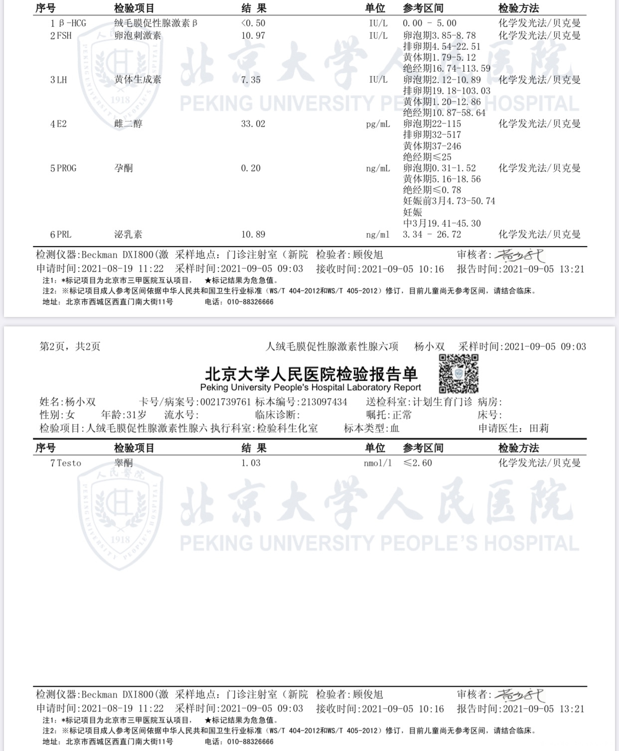 卵巢功能0504月经第二天想促排结果卵泡13