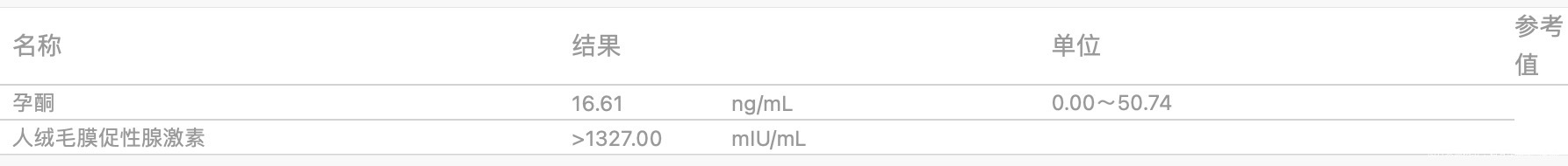 末次月经818HCG>1327孕酮166是否