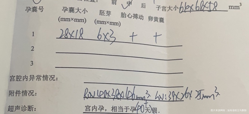 怀孕六周➕hcg41910孕酮2361ng/