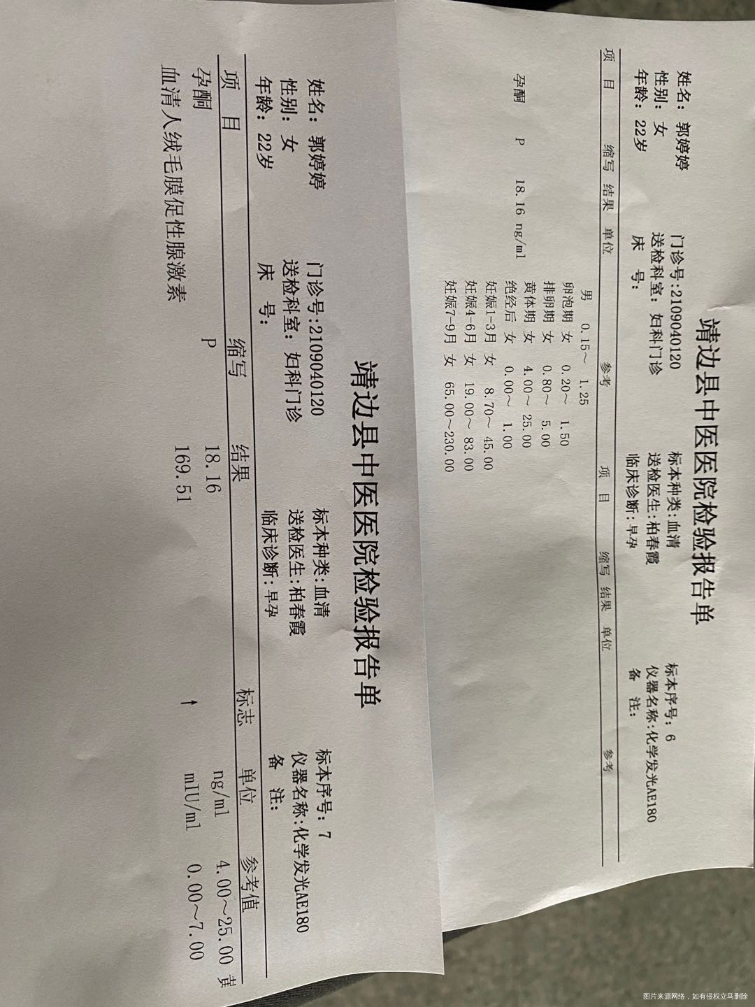 这有保胎的必要么hcg低