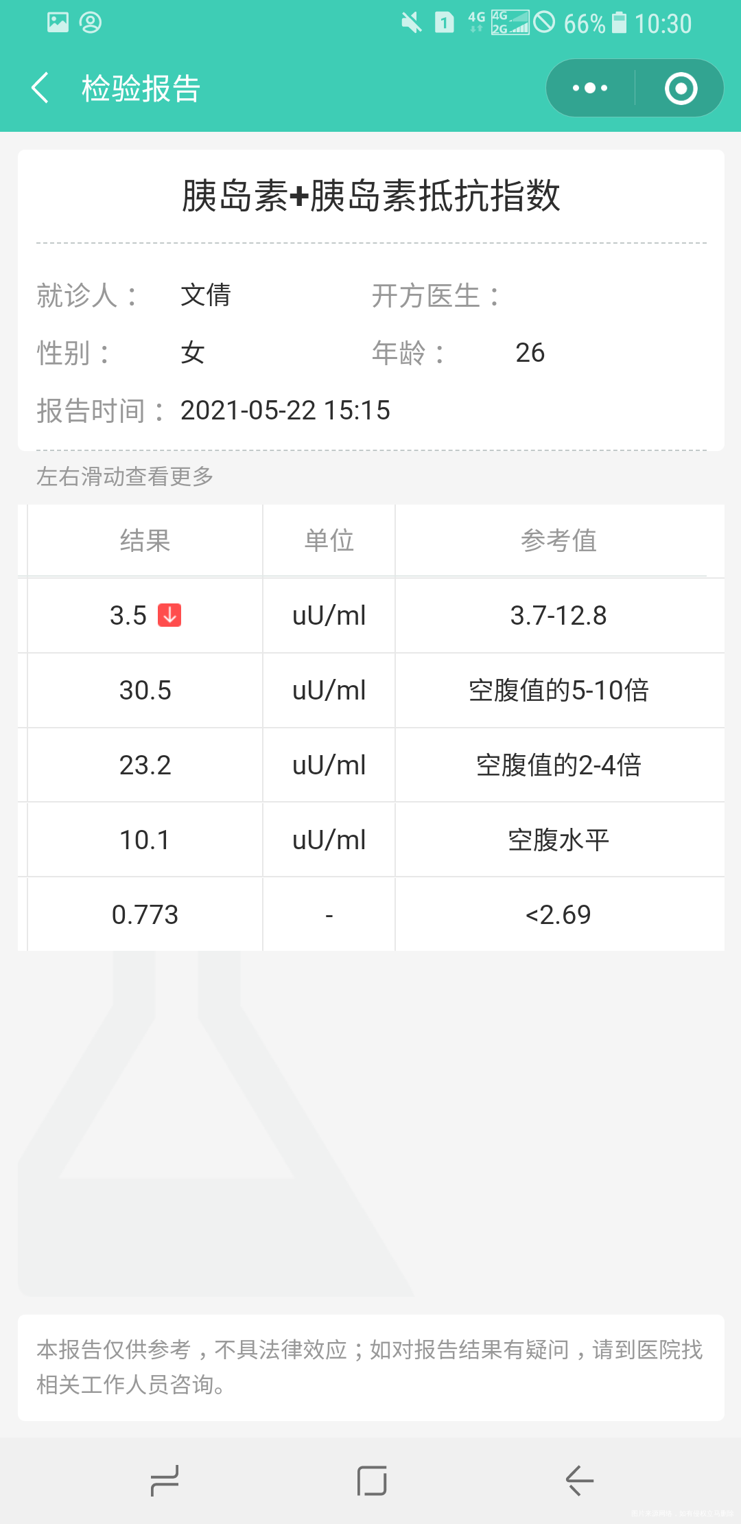 医生麻烦帮忙看下报告正常吗需要吃二甲双胍调理