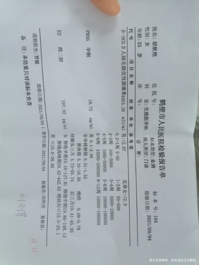 医生说我孕酮偏低开了地屈孕酮片和黄体酮胶囊我