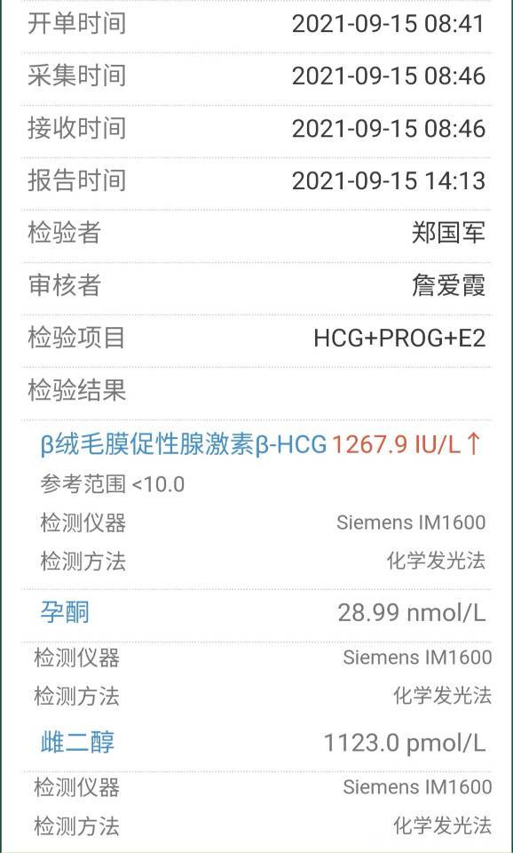 8月30号排卵9月12孕初期流褐色血去医院检